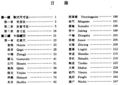 中国穴位通鉴 电子书免费下载