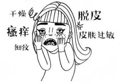 什么是“春敏”？春敏如何预防与保护？