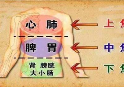 中焦不通：火往上走引起口腔溃疡，寒往下沉引起大便不成形