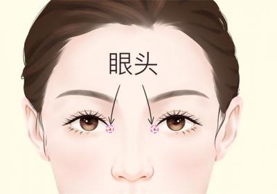 四川比较权威的眼科医院