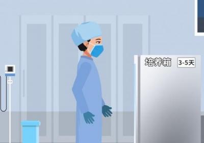 艾滋病什么时候能查出来