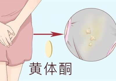 黄体酮催月经怎么吃