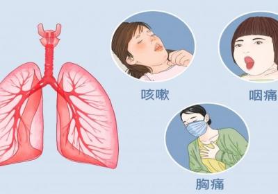 白肺的症状有哪些症状早期