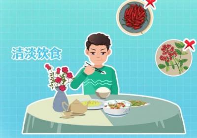 长痤疮怎么样治疗