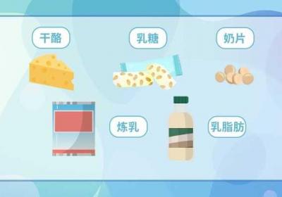 乳糖不耐受是什么意思