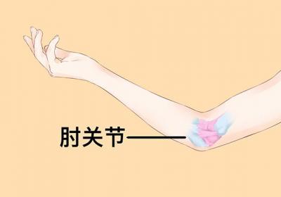 关节肿胀吃什么药