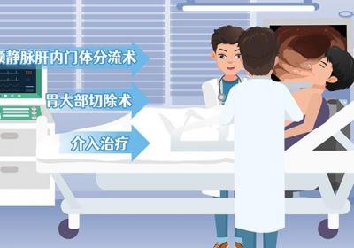 介入治疗是什么意思