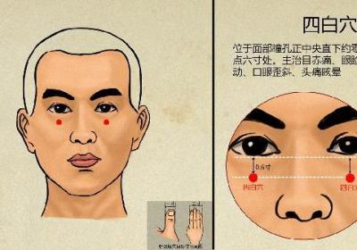 肺结节6mm中医能治好吗