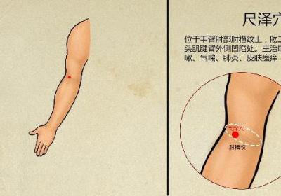 中医可以治疗肺结节吗