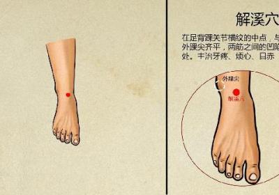中医如何治疗胃肠胀气
