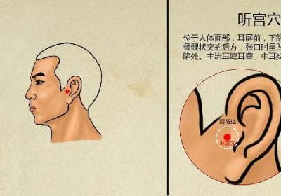 中医可以治疗肿瘤吗