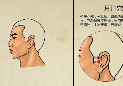 中医把脉看胃病准吗