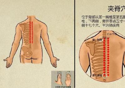 肺结节6mm中医治疗有效吗
