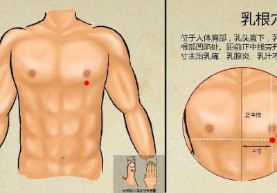中医治疗房颤的方法有哪些