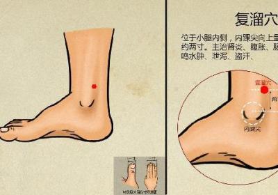 中医怎么治疗甲减