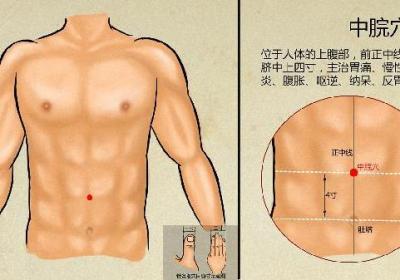 中医推拿的作用与功效是啥