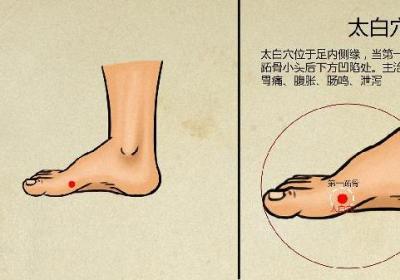 中医如何治疗癫痫病