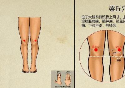 中医能缩小6mm肺结节吗