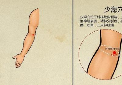 肺结节6mm中医能消除吗
