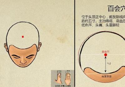 疝气可以中医治疗吗