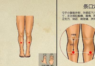 中医针灸哪种方法效果