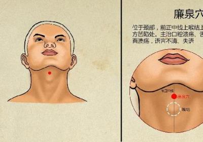 中医电针灸的好处与坏处