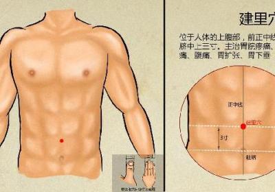 中医疑难杂症包括什么病