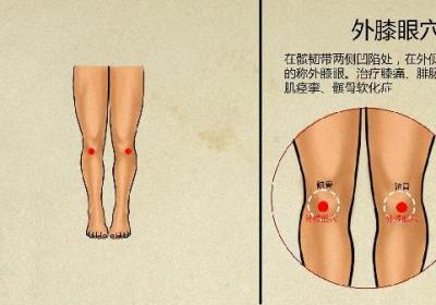 62种疑难病的中医治疗