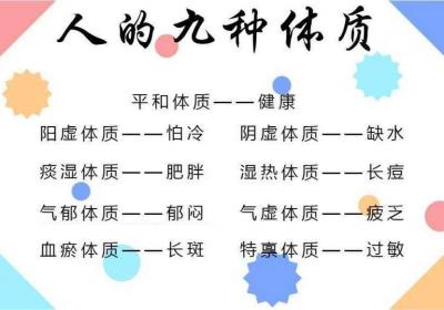痰湿体质症状表现有哪些，别怪我没有告诉你