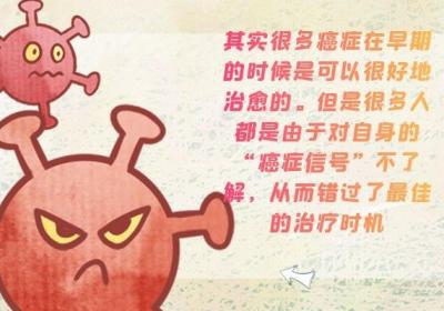 癌症的早期症状表现有哪些？以下这几个症状需要我们尤其注意了！