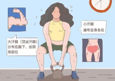 用止汗露止汗会不会影响身体健康