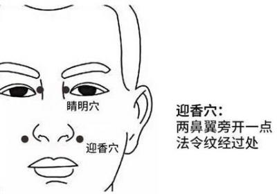 美容养颜之按摩法