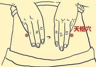 慢性阑尾炎之艾灸疗法