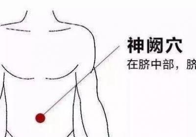 喉咙疼之艾灸疗法