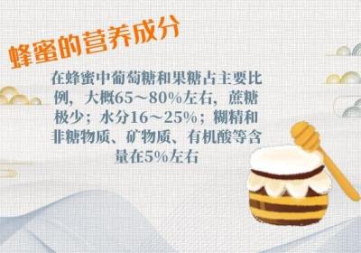 常喝蜂蜜冲水好处多，那么男性喝蜂蜜水有哪些好处呢？