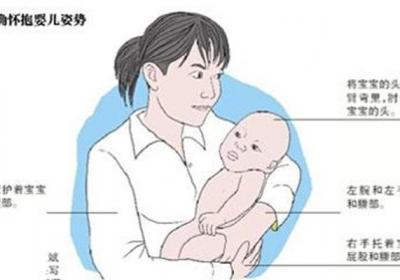 家长们抱婴儿的好处有哪些