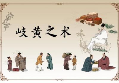 中医别名由来