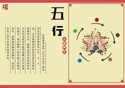 五行学说的起源与发展