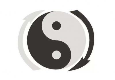 阴阳学说的形成