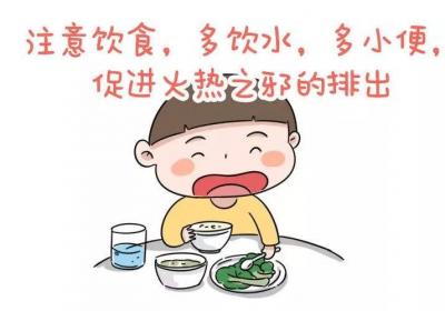 什么是火邪？火邪的致病特点有哪些？