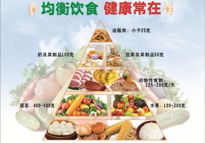 疫情再次爆发，肝病患者该如何提高免疫力