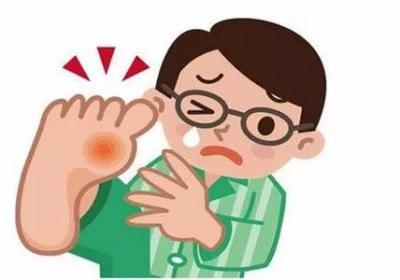 痛风是什么？痛风你又知道多少