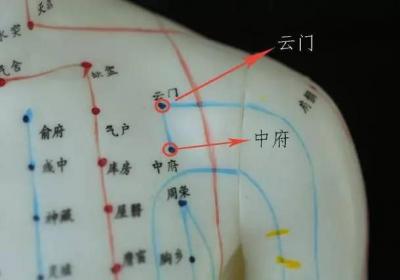 别让沙尘暴危害你的肺
