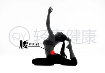 如何预防腰椎间盘突出症？
