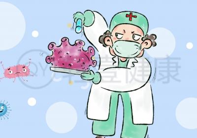 肠结核的传播途径有哪些？