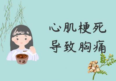 胸痛的类型有哪些？常见类型有这几个