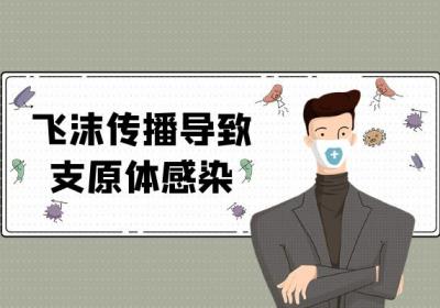 肺炎支原体感染是怎么引起的？