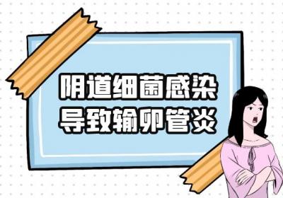 导致输卵管炎的原因有哪些？常见因素有这几个