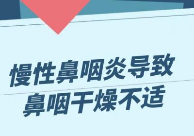 慢性鼻咽炎的症状 慢性鼻咽炎有什么表现？