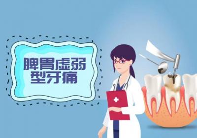 牙痛的中医辨证论治